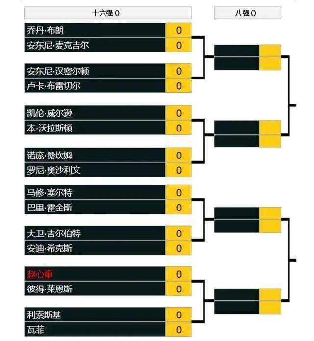 我觉得来娣、老杆和王福之间的关系有趣的地方是它们指向一个新的家族或繁殖单位。